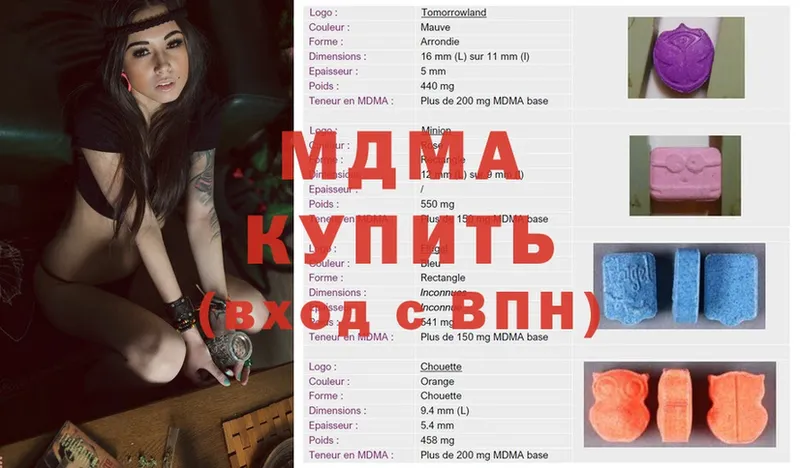 MDMA молли  это Telegram  Кореновск 